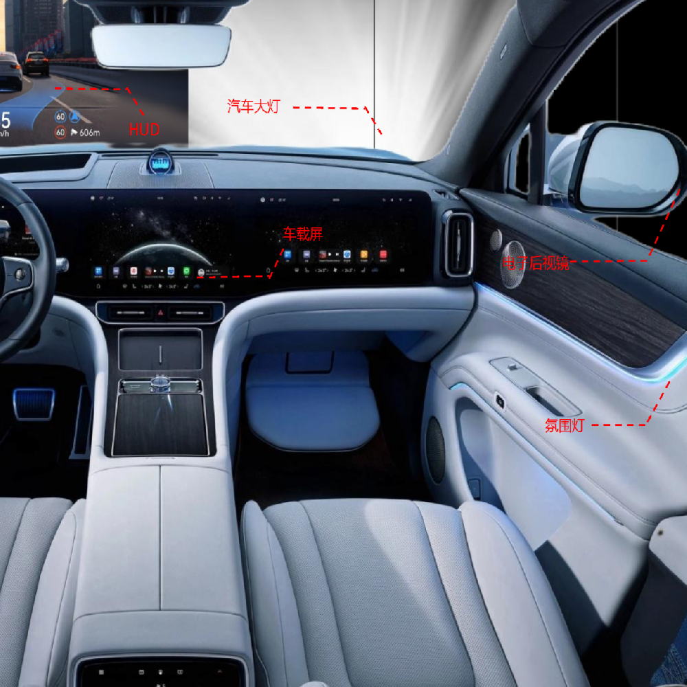 汽车电子光学检测解决方案