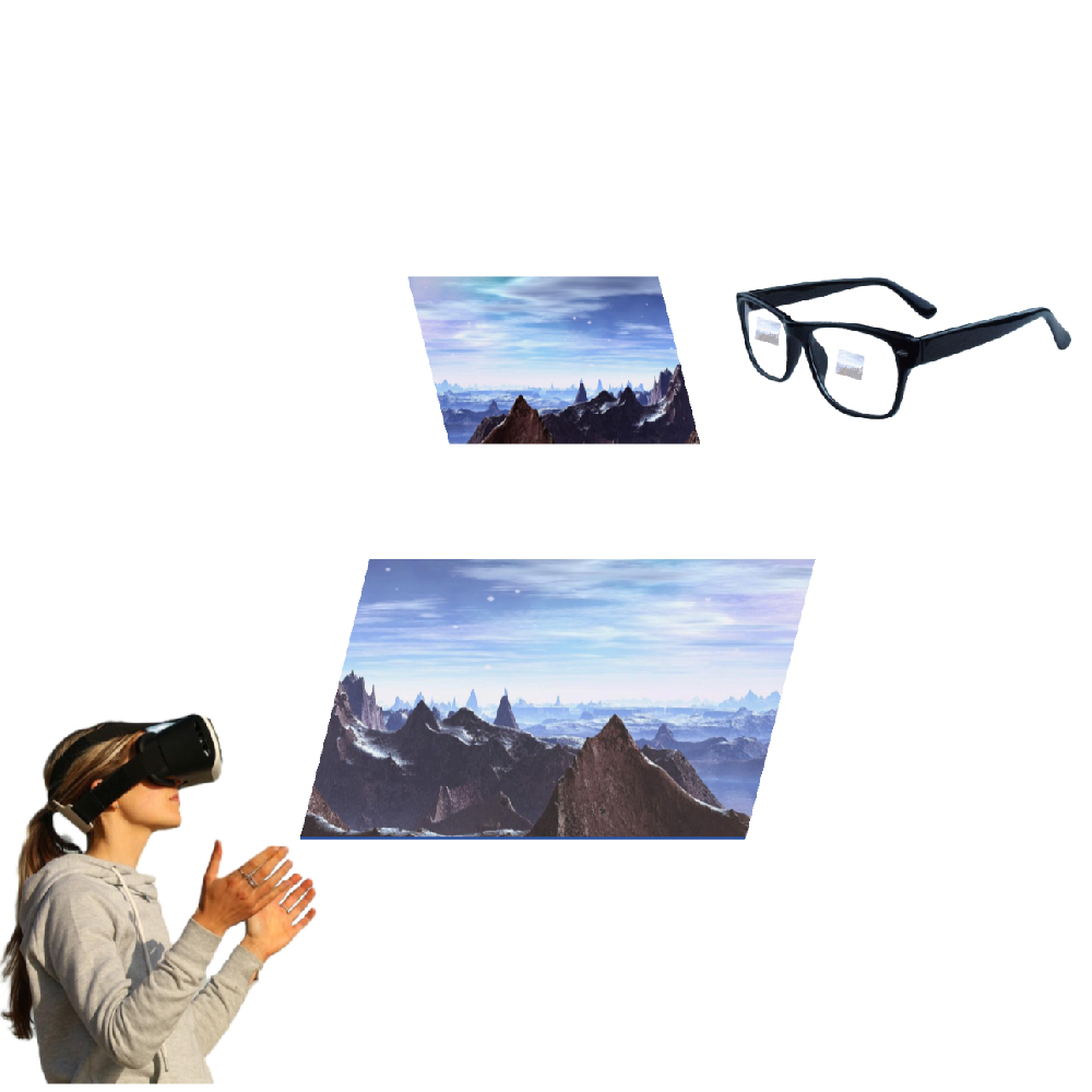 虚拟显示(ARVR)检测解决方案